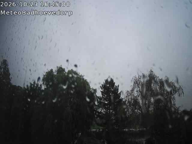 weathercam